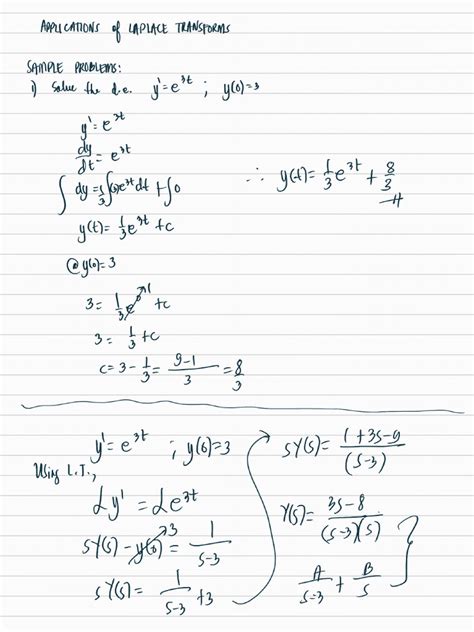 Applications of Laplace Transforms (2A) | PDF