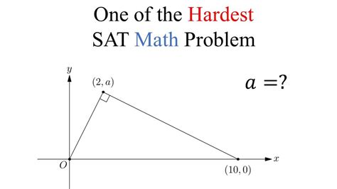 One Of The Hardest SAT Math Problem Solution By Two Methods YouTube