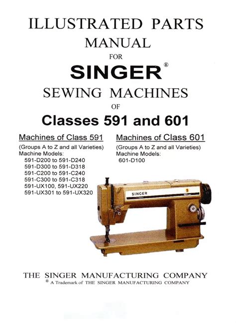 Manual Sewing Machine Parts