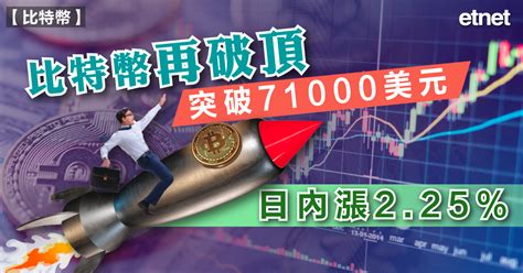 比特幣 比特幣再破頂，突破71000美元，日內漲2 25 Etnet 經濟通 香港新聞財經資訊和生活平台