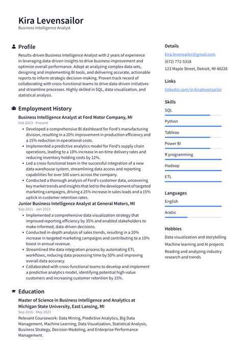 Business Intelligence Analyst Resume Examples And Templates