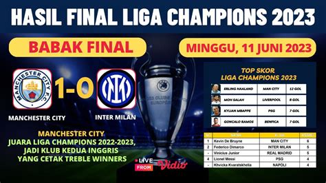 Hasil Final Liga Champions Tadi Malam Manchester City Menang