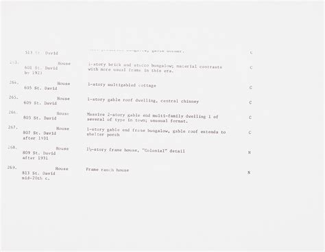 601 St. David Street