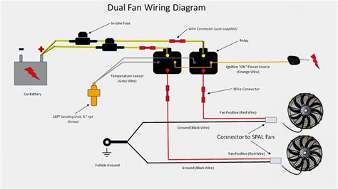 Electric Fan Wiring Diagram With Switch - Uphomemade