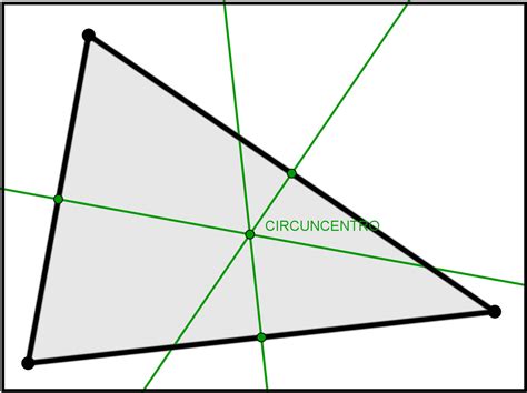 Cu L Es El Centro De Un Tri Ngulo Invdes