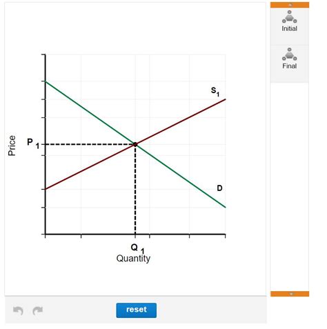 Solved Suppose That Purely Competitive Firms Producing Chegg