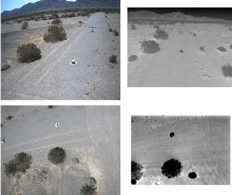 Researchers advance detection method for explosives | Article | The ...