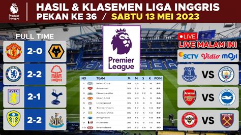 Hasil Liga Inggris Tadi Malam Man United Vs Wolves Chelsea Vs