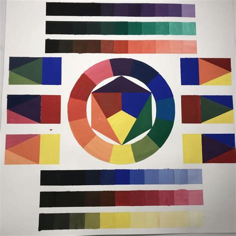 Color Wheel Art Tutorial