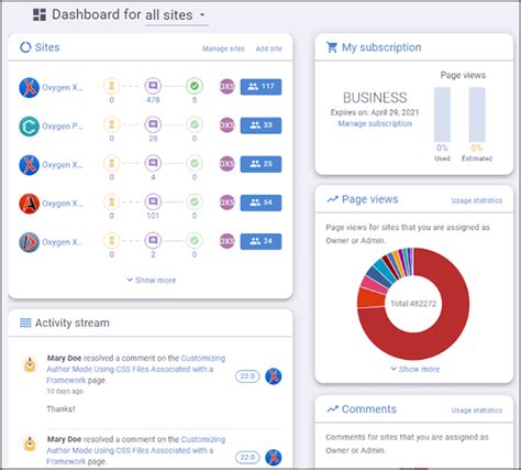 The Best Xml Editors In Latest Top Rated List