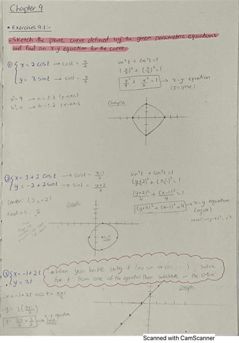 Solution Parametric Equations And Polar Coordinates Studypool