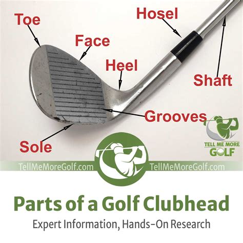 Parts Of A Golf Club