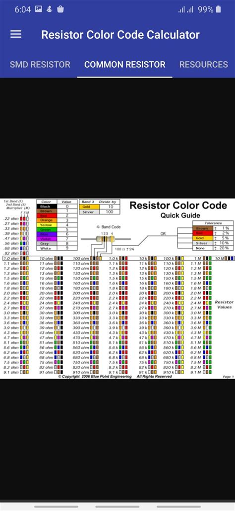 Resistor Color Code Calculator APK for Android Download