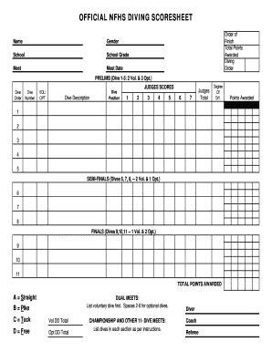 Dive Sheet Generator Fill Online Printable Fillable Blank Pdffiller