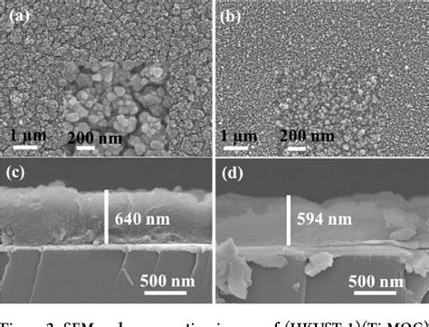 Figure From Chiral Porous Metacrystals Employing Liquid Phase