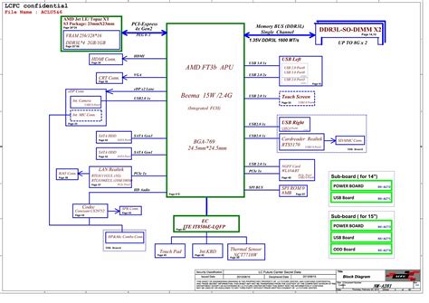 COMPAL ACLU5 ACLU6 NM A281 SCHEMATIC For 5 52 In COMPAL LAPTOP