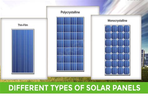 Types of solar panel technology