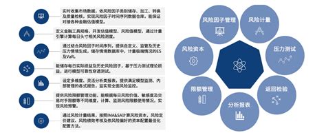 智慧银行网点解决方案 智慧网点转型 中电金信官网