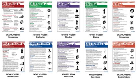 Workplace First Aid Poster Pack Laminated Smart Workplace