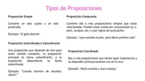 La Proposicion Caracteristicas Y Ejemplo Ppt