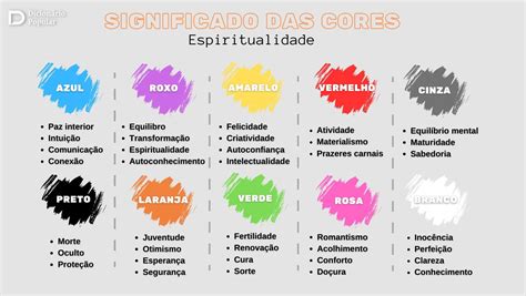 Simbologia Das Cores Simbologia Das Cores Significado Das Cores Estudo