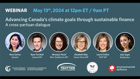 Advancing Canadas Climate Goals Through Sustainable Finance A Cross