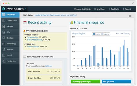 Detailed Wave Accounting Review Is Wave Safe Wave Accounting Vs