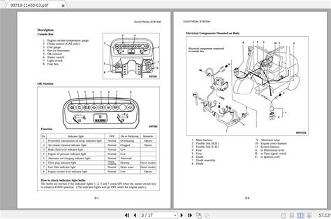 Mitsubishi Forklift Fg Service Manual Auto Repair Manual Forum