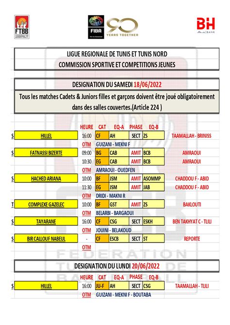 Désignation Arbitrage du 18 et 20 page 0001 FTBB