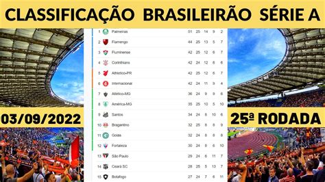 Tabla Del Brasileirao 2022 At Ruby Jesse Blog