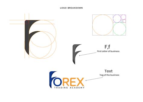 Forex Trading Brand Identity :: Behance