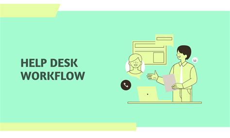 A Guide To Help Desk Workflow Automation Justcall Blog