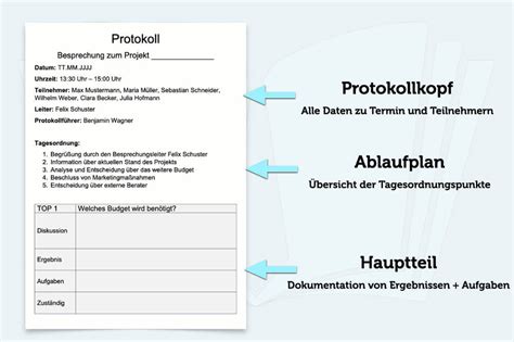 Protokoll Schreiben Aufbau Vorlage Tipps