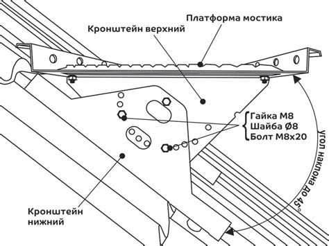 Переходной мостик из металла