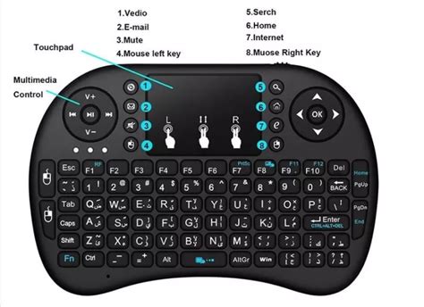 Air Mouse I Mini Wireless Keyboard G With Touchpad Handheld