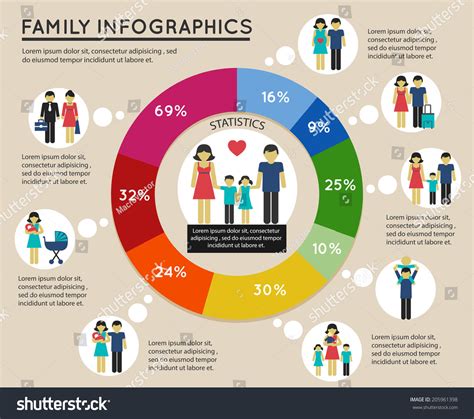 Family Infographic Pie Chart Mother Child Stock Vector 205961398 ...