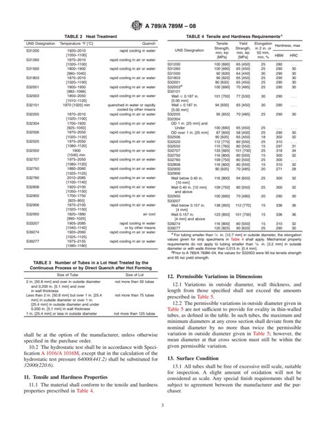 ASTM A789 A789M 08 Standard Specification For Seamless And Welded