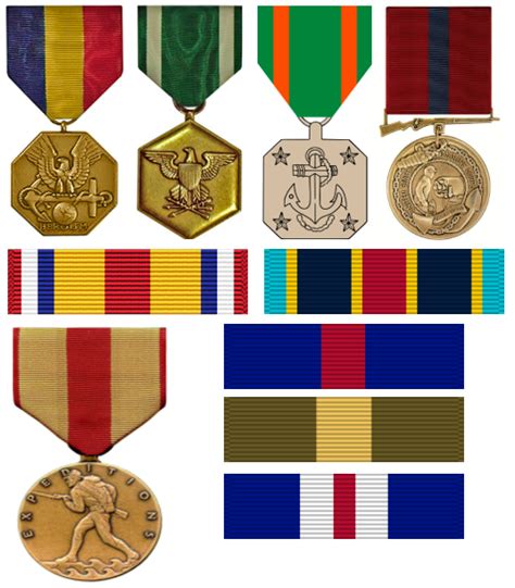 Military Ribbon Order Of Precedence Chart