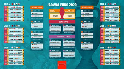 Jadwal Lengkap Babak 16 Besar Euro 2020 Beritadetik Id