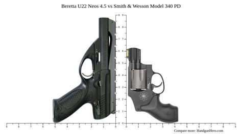 Beretta U Neos Vs Smith Wesson Model Pd Size Comparison