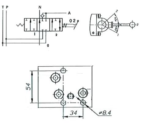 Section Simple Effet Levier Tirer Crantage Bosch Sb