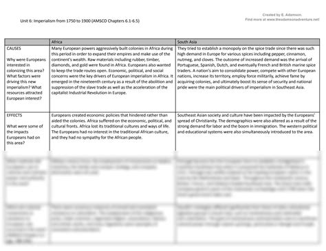 Solution Ap World History Unit Of Amsco Reading Questions 54 Off