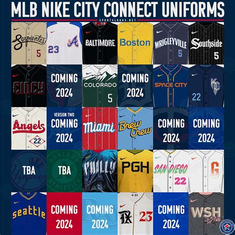 Shop Philadelphia Phillies Brand New City Connect Caps Jerseys