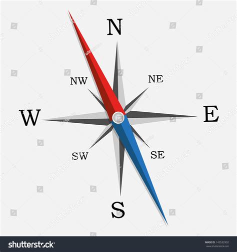 Compass Vector Illustration Stock Vector (Royalty Free) 145532902