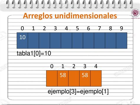 Tema 8 Arreglos Parte Ppt Descargar