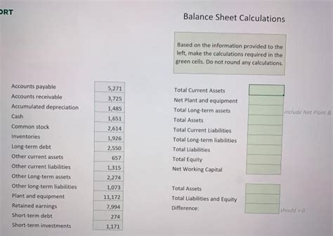 Solved ORT Balance Sheet Calculations Based On The Chegg