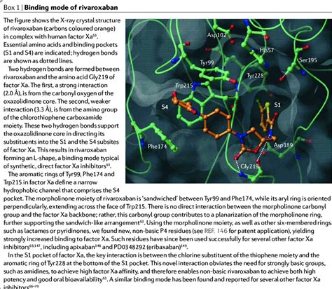 Figure modified, with permission, from Ref. 63 (2005) American ... 