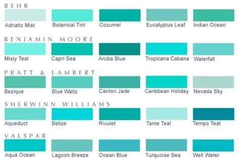 Cyan Color Chart