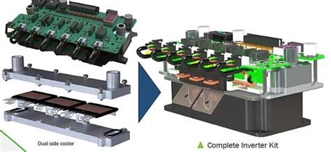 A Short Primer On Traction Inverter Design For Evs Edn