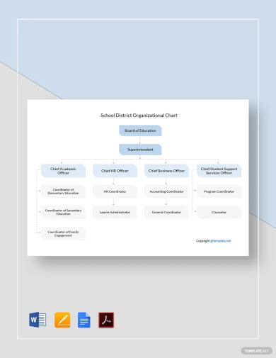 School Organizational Chart 26 Examples Format Pdf